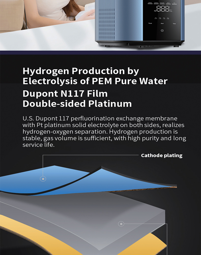 `Youborui | Hydrogen Health & Terahertz Wellness Equipment Manufacturer` | H600 Hydrogen Generator | CE FDA Certified | OEM Available