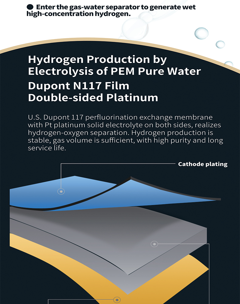 `Youborui | Hydrogen Health & Terahertz Wellness Equipment Manufacturer` | HO1000L Hydrogen Oxygen System | CE FDA Certified