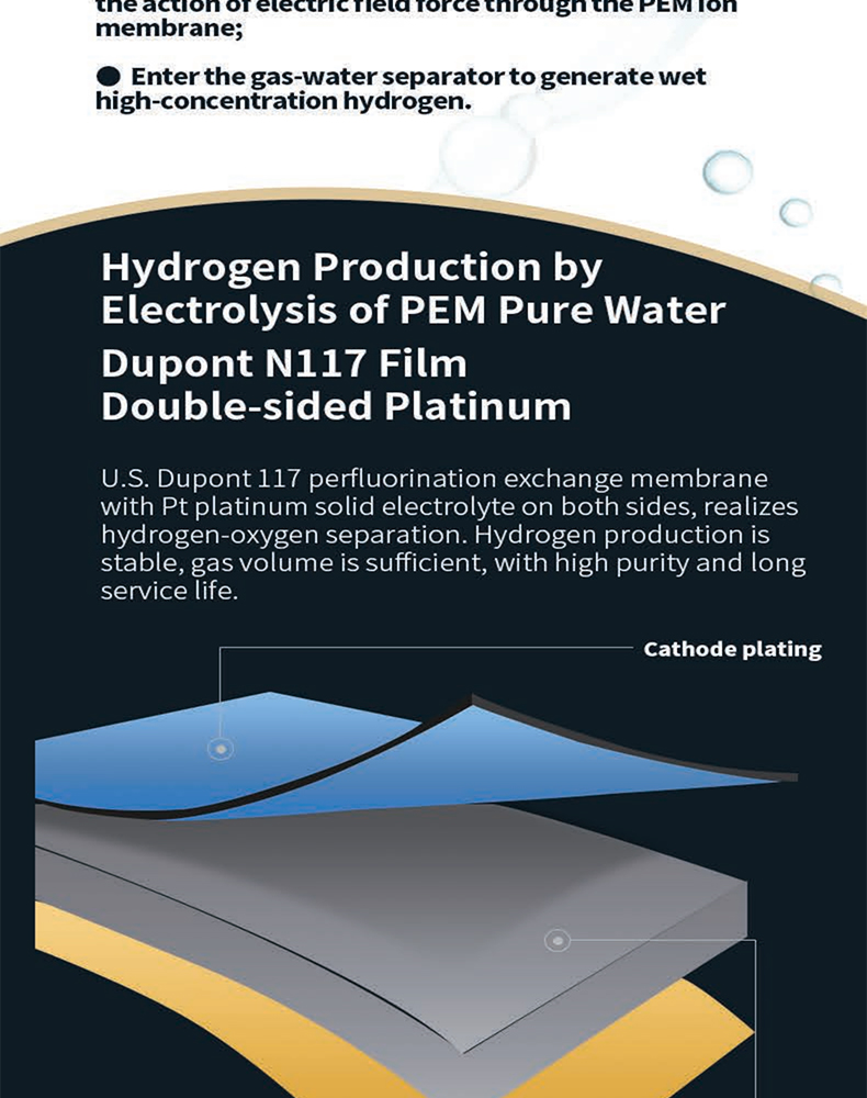 `Youborui | Hydrogen Health & Terahertz Wellness Equipment Manufacturer` | HO1000 Hydrogen Oxygen Machine | CE FDA Certified