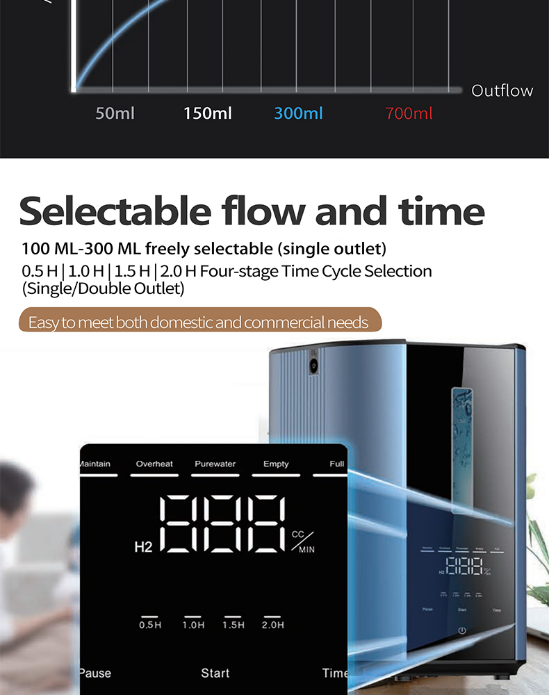 `Youborui | Hydrogen Health & Terahertz Wellness Equipment Manufacturer` | H300 Hydrogen Inhaler | CE FDA Certified | OEM Manufacturer