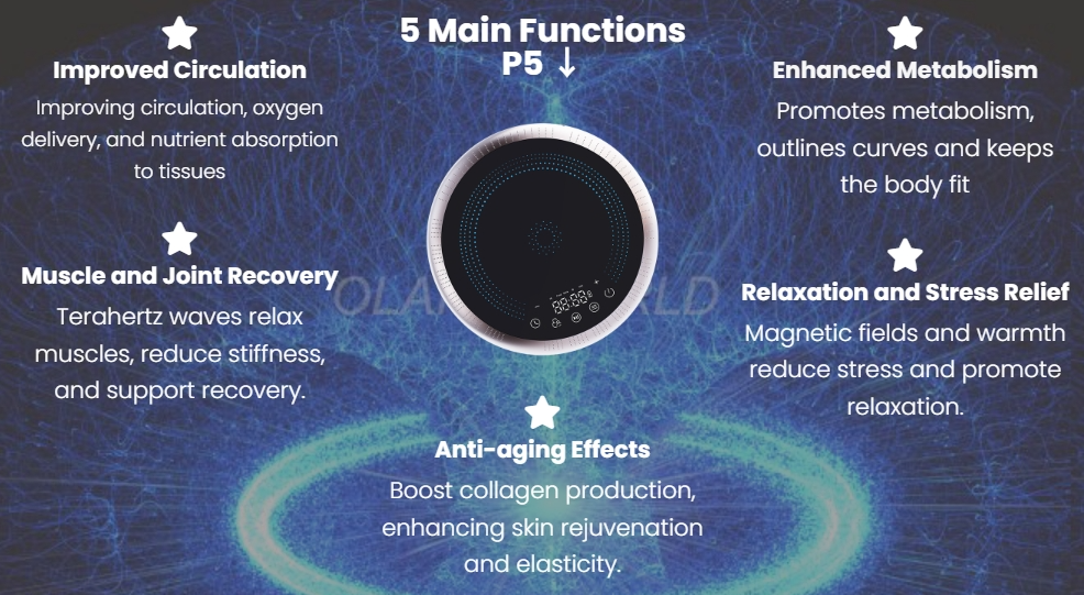 `Youborui | Hydrogen Health & Terahertz Wellness Equipment Manufacturer` | Discover the Power of Terahertz Magnetic Energy Health Equipment: Your Portable Health Partner - Terahertz Magnetic Energy Health Benefits