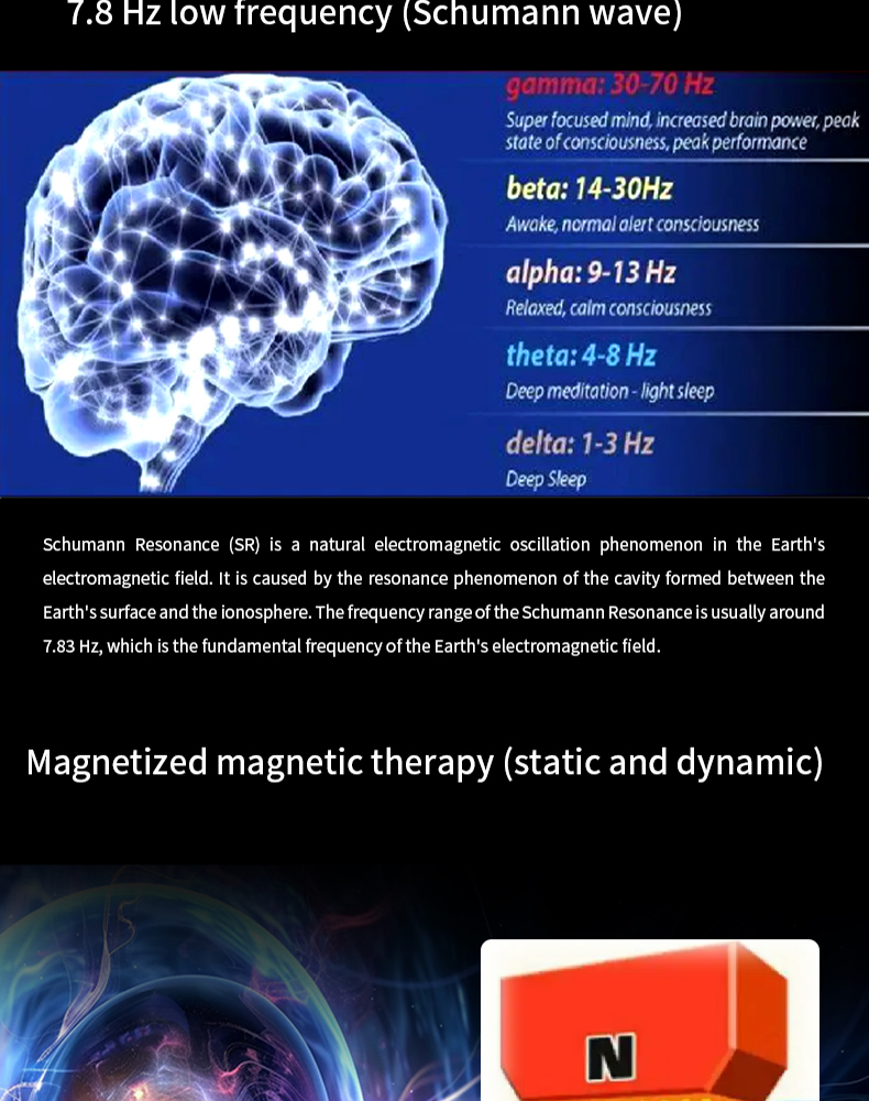 `Youborui | Hydrogen Health & Terahertz Wellness Equipment Manufacturer` | P5 Portable Terahertz Device | Professional Health Equipment