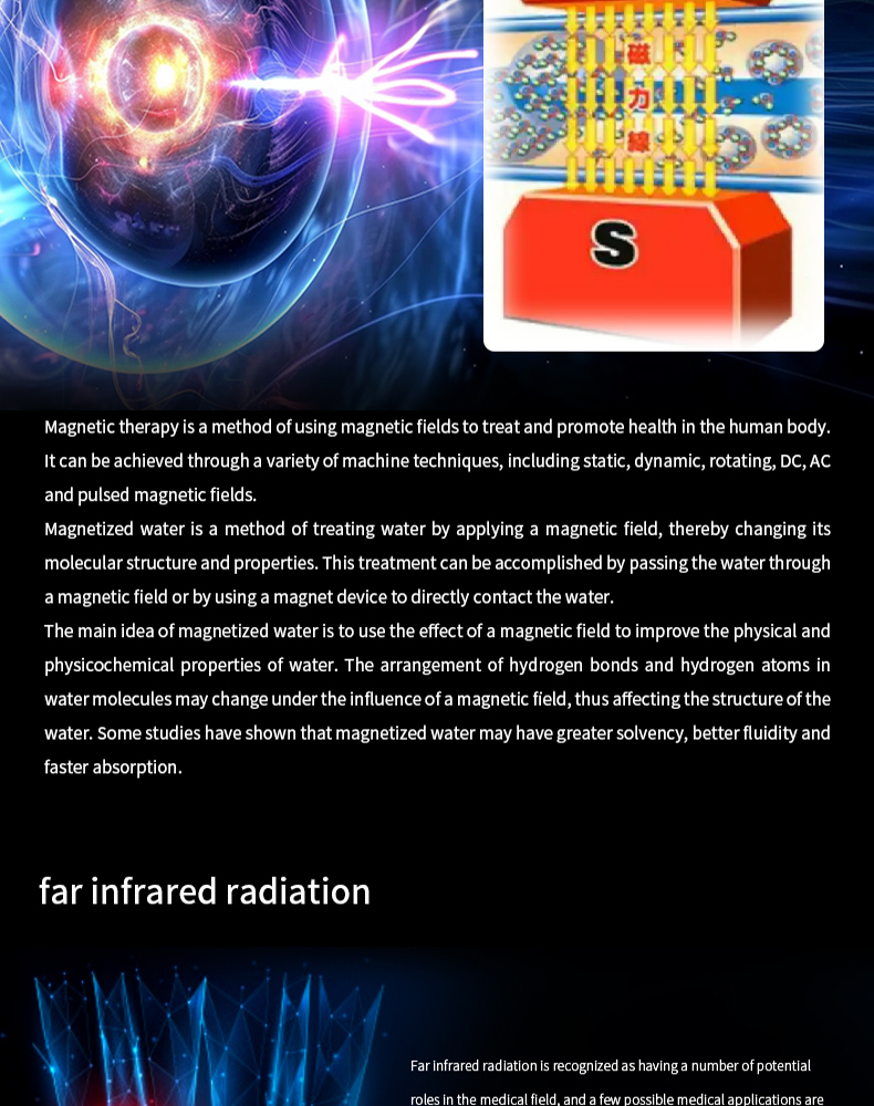 `Youborui | Hydrogen Health & Terahertz Wellness Equipment Manufacturer` | P5 Portable Terahertz Device | Professional Health Equipment