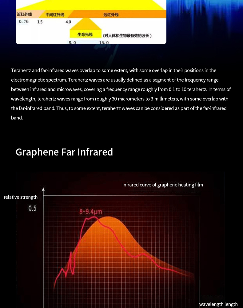 `Youborui | Hydrogen Health & Terahertz Wellness Equipment Manufacturer` | P5 Portable Terahertz Device | Professional Health Equipment