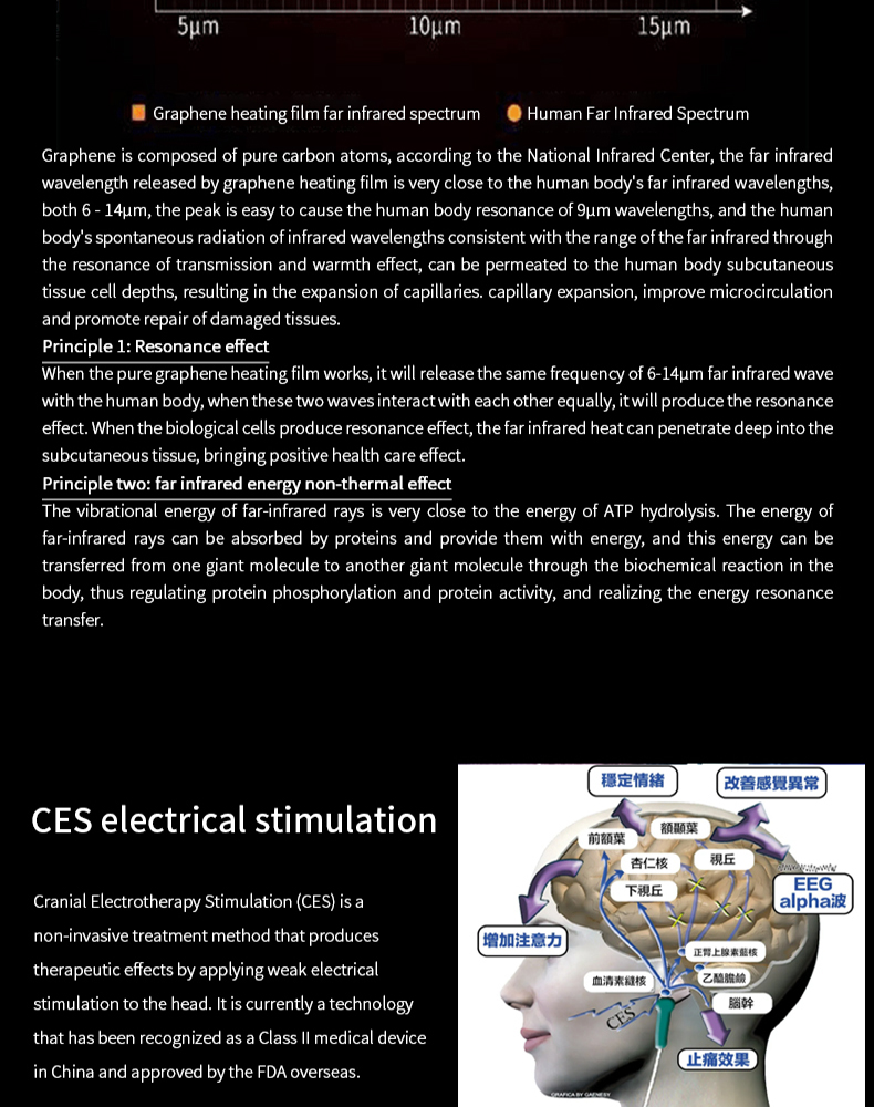 `Youborui | Hydrogen Health & Terahertz Wellness Equipment Manufacturer` | P5 Portable Terahertz Device | Professional Health Equipment