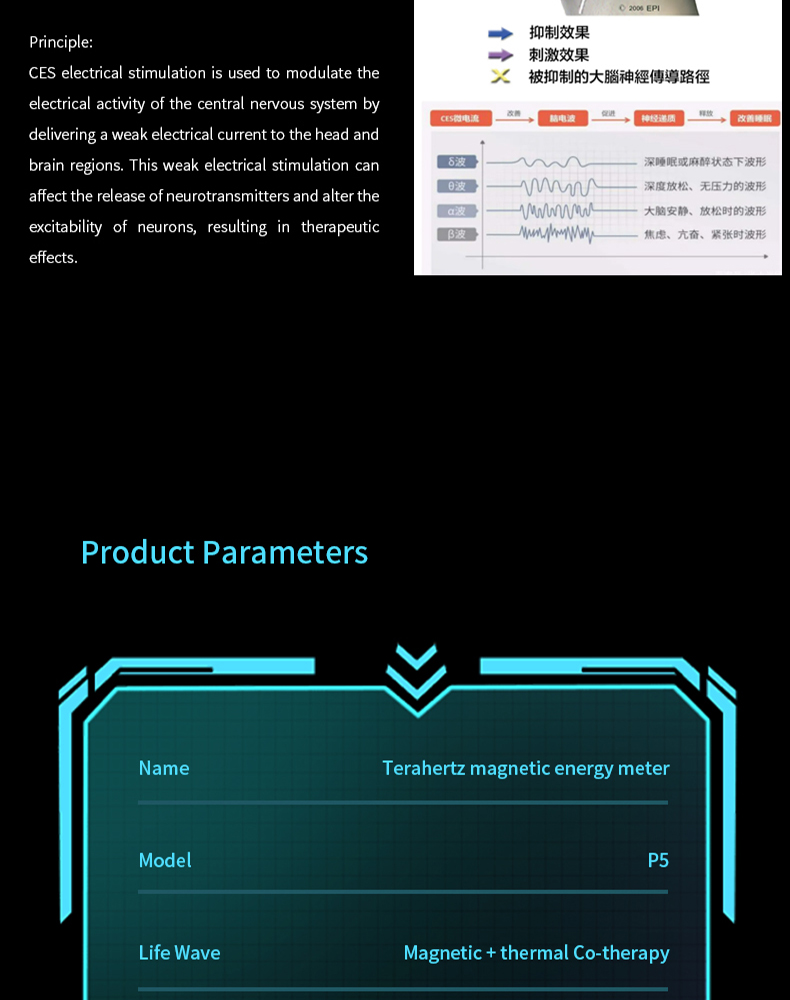 `Youborui | Hydrogen Health & Terahertz Wellness Equipment Manufacturer` | P5 Portable Terahertz Device | Professional Health Equipment