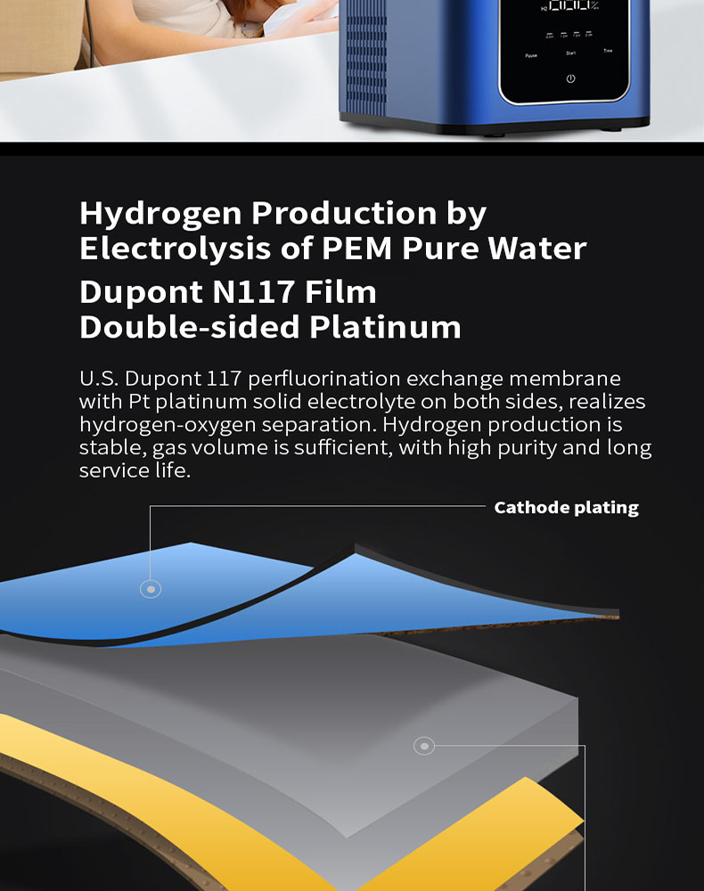 `Youborui | Hydrogen Health & Terahertz Wellness Equipment Manufacturer` | H300AD Advanced Hydrogen Inhaler | CE FDA Certified