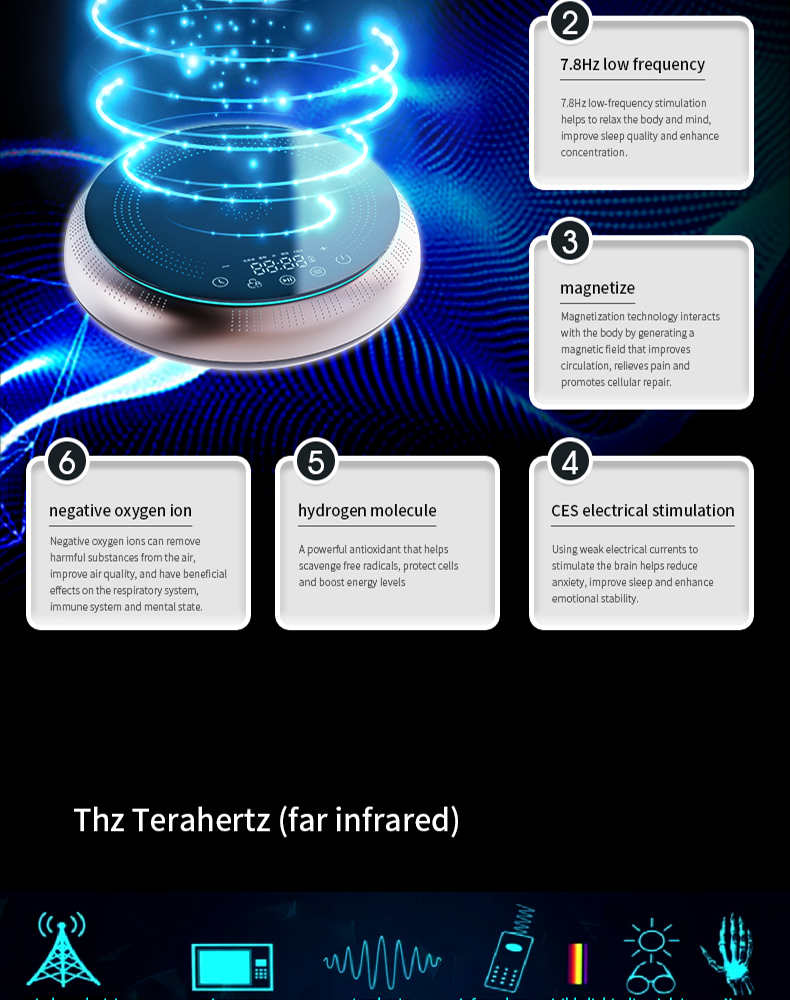 `Youborui | Hydrogen Health & Terahertz Wellness Equipment Manufacturer` | P5 Portable Terahertz Device | Professional Health Equipment