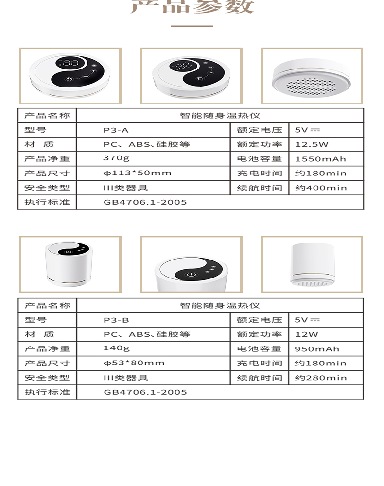 Hydrogen Therapy Machine Manufacturer & Wellness Equipment OEM Supplier | Youborui | P3A / P3B Smart Heat Wellness Device Hydrogen Therapy Machine Manufacturer & Wellness Equipment OEM Supplier | Youborui | P3A / P3B Smart Heat Wellness Device
