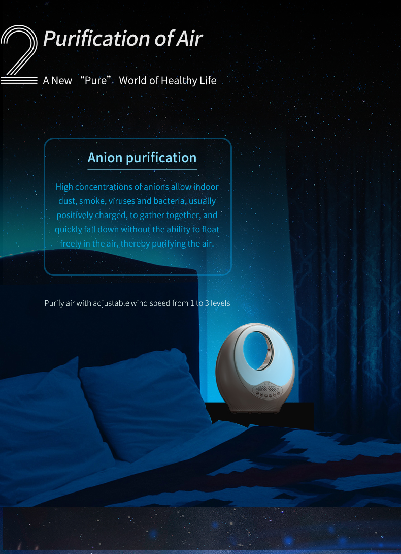 Hydrogen Therapy Machine Manufacturer & Wellness Equipment OEM Supplier | Youborui | A9 Sleep Support Device