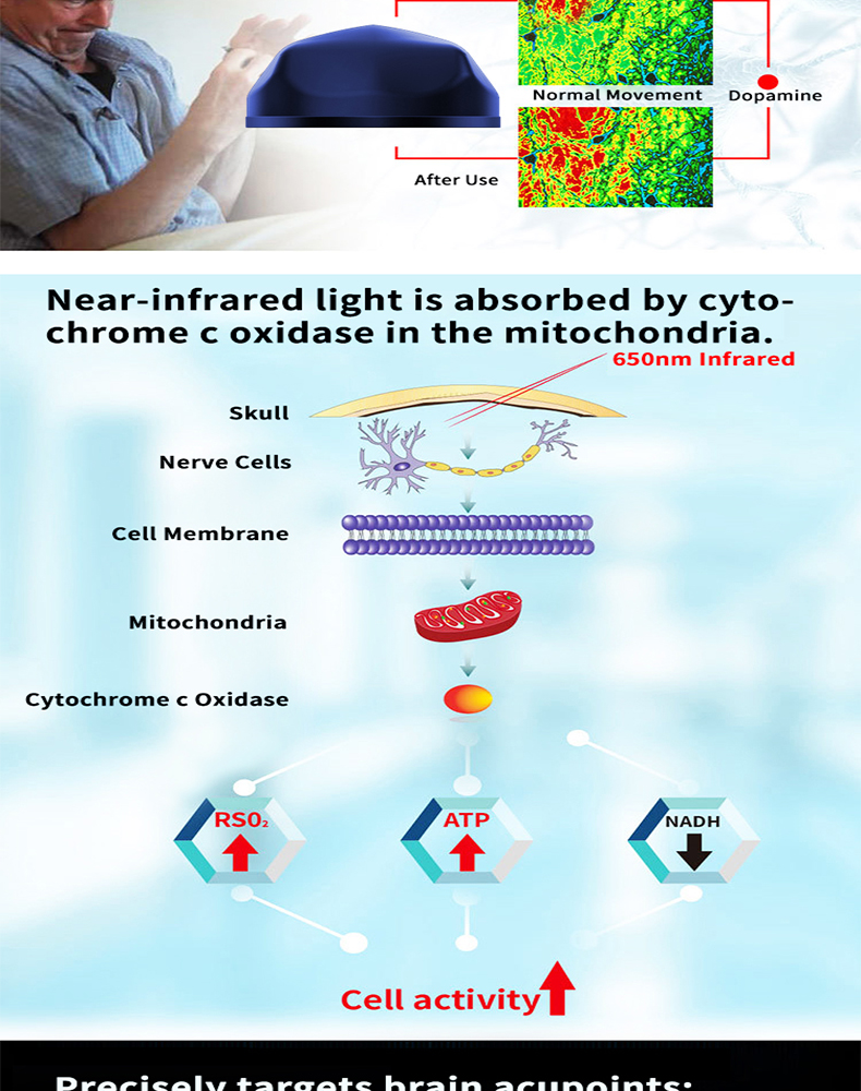Hydrogen Therapy Machine Manufacturer & Wellness Equipment OEM Supplier | Youborui | P20 Golden Nanowave Bio-Device