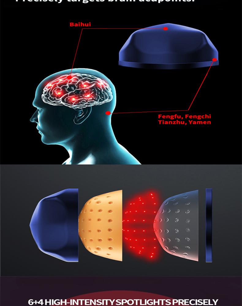 Hydrogen Therapy Machine Manufacturer & Wellness Equipment OEM Supplier | Youborui | P20 Golden Nanowave Bio-Device