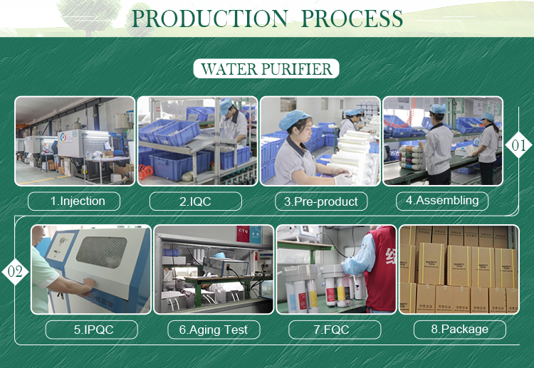 Hydrogen Therapy Machine Manufacturer & Wellness Equipment OEM Supplier | Youborui | Odour eliminator and ozone generator-S1