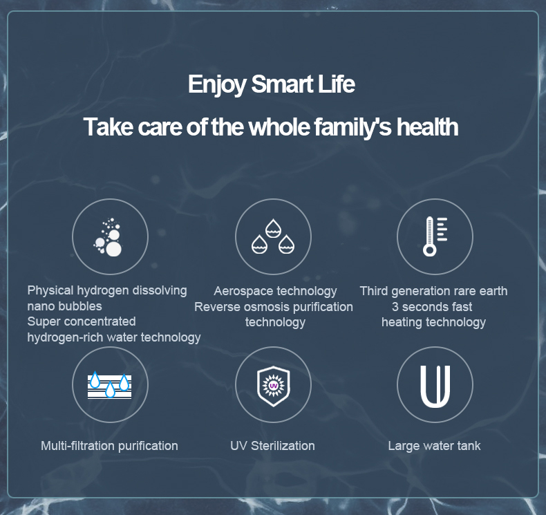 `Youborui | Hydrogen Health & Terahertz Wellness Equipment Manufacturer` | Hydrogen-rich Water Dispenser W19Pro