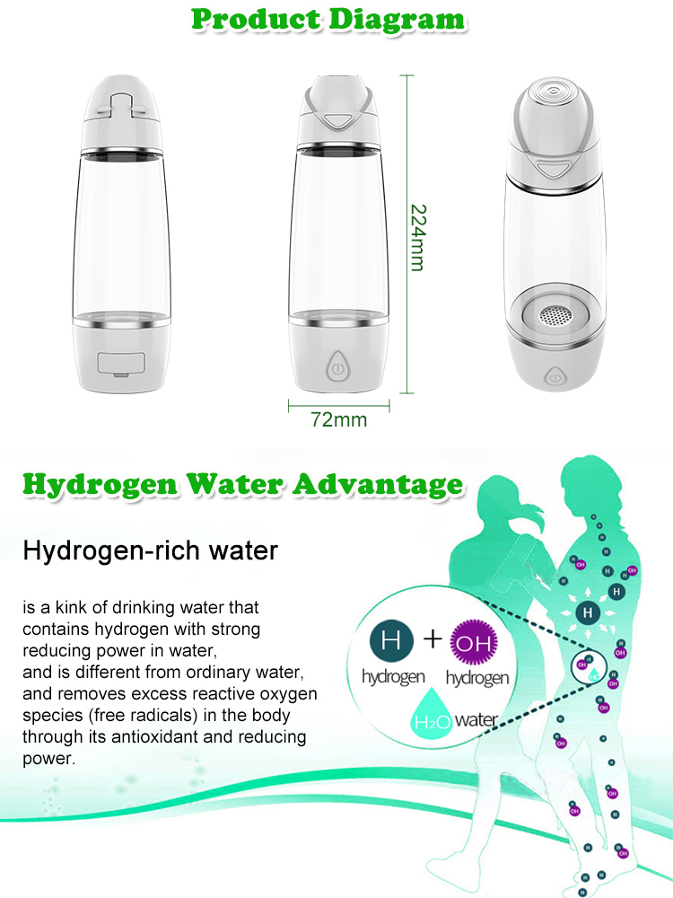 Hydrogen Therapy Machine Manufacturer & Wellness Equipment OEM Supplier | Youborui | Hydrogen-rich water generator mug-E-Series