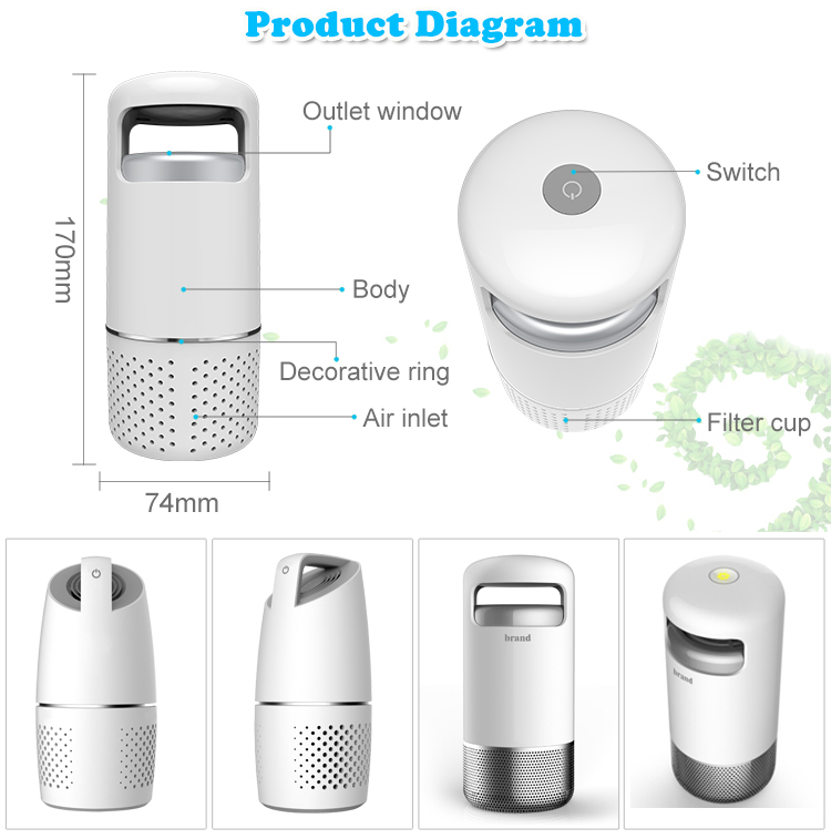 Hydrogen Therapy Machine Manufacturer & Wellness Equipment OEM Supplier | Youborui | Car air purifier K05B
