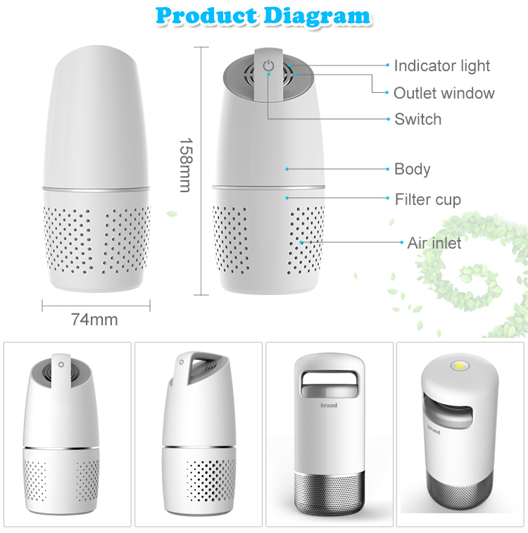 Hydrogen Therapy Machine Manufacturer & Wellness Equipment OEM Supplier | Youborui | Car air purifier K05A