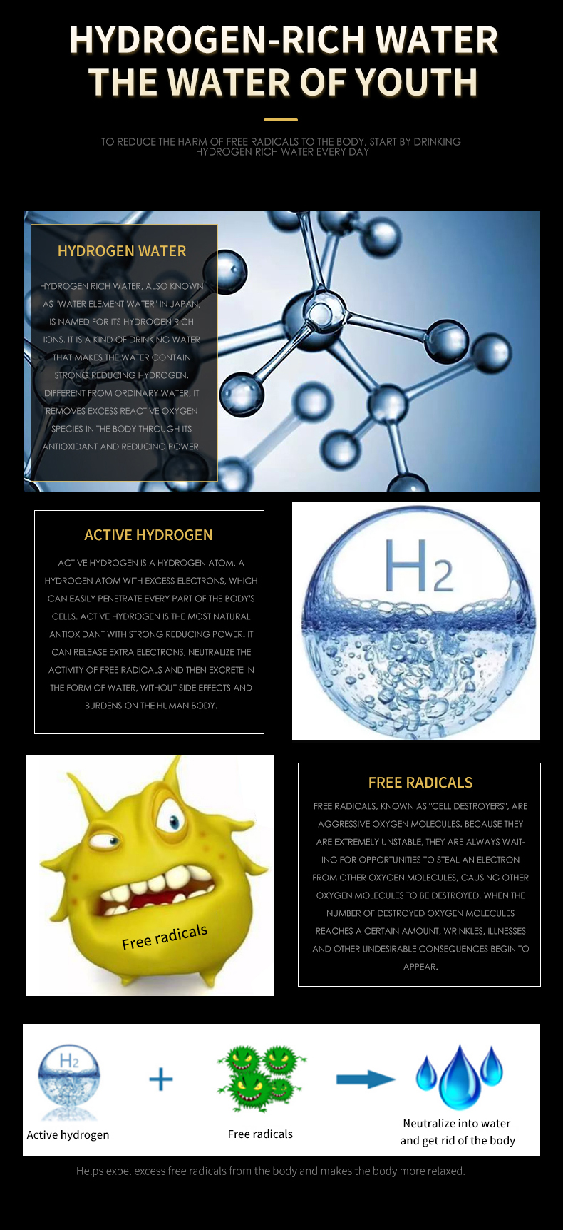 Hydrogen Therapy Machine Manufacturer & Wellness Equipment OEM Supplier | Youborui | Hydrogen water bottle-H8