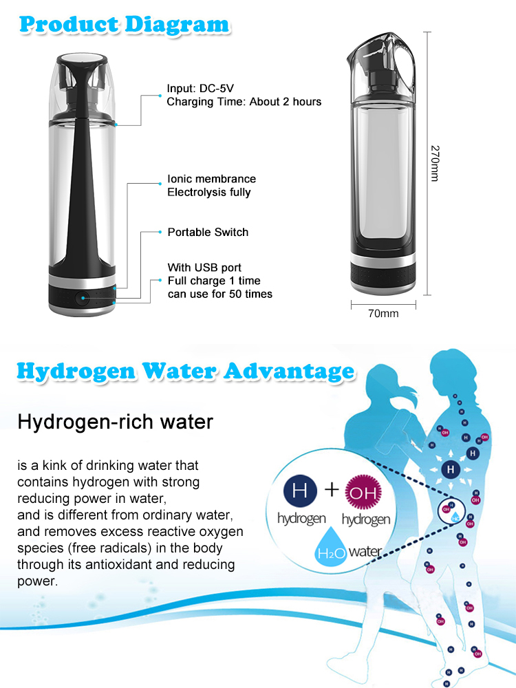 Hydrogen Therapy Machine Manufacturer & Wellness Equipment OEM Supplier | Youborui | Hydrogen water bottle-H1