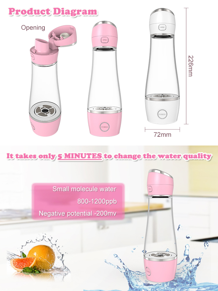 Hydrogen Therapy Machine Manufacturer & Wellness Equipment OEM Supplier | Youborui | Hydrogen-rich water CUP-H4