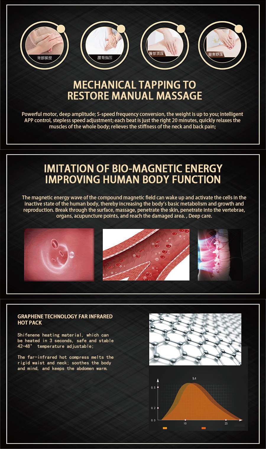 Hydrogen Therapy Machine Manufacturer & Wellness Equipment OEM Supplier | Youborui | Infrared laser back massager-P9