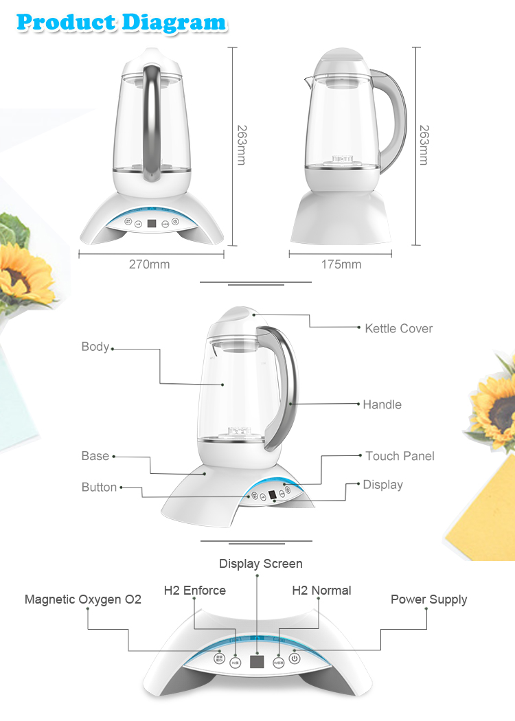 Hydrogen Therapy Machine Manufacturer & Wellness Equipment OEM Supplier | Youborui | Hydrogen Water Machine H6
