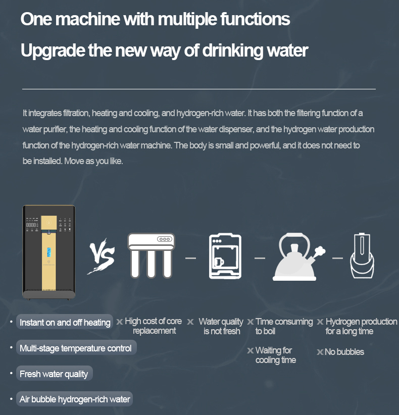 `Youborui | Hydrogen Health & Terahertz Wellness Equipment Manufacturer` | Hydrogen-rich Water Dispenser W19Pro