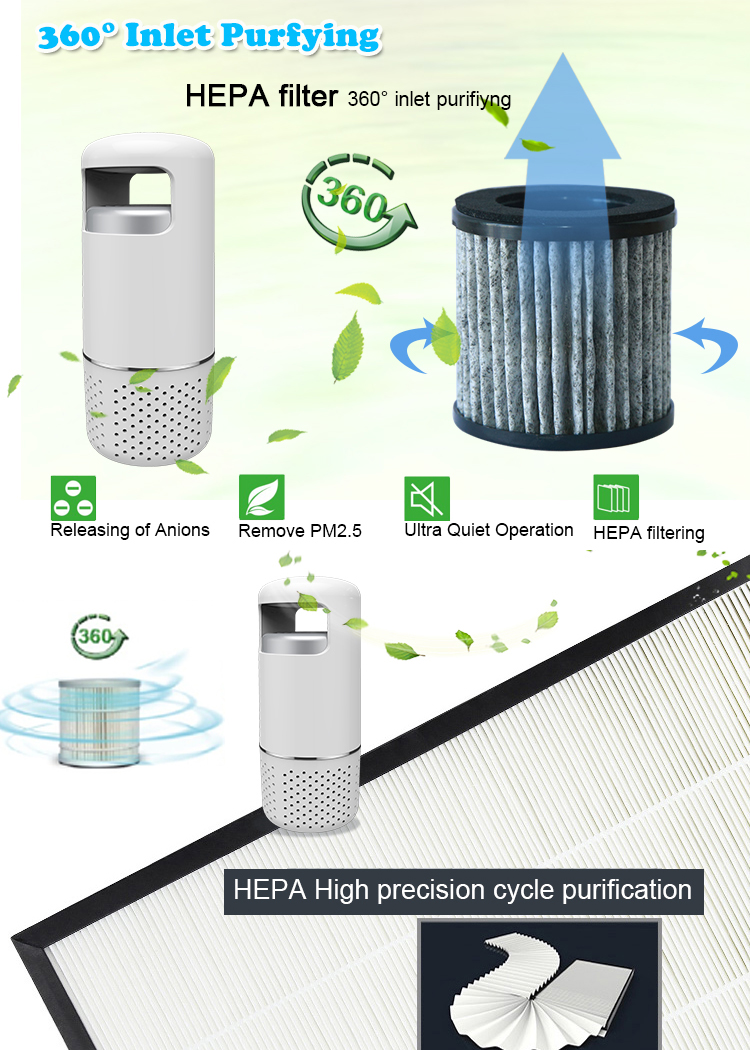 Hydrogen Therapy Machine Manufacturer & Wellness Equipment OEM Supplier | Youborui | Car air purifier K05B