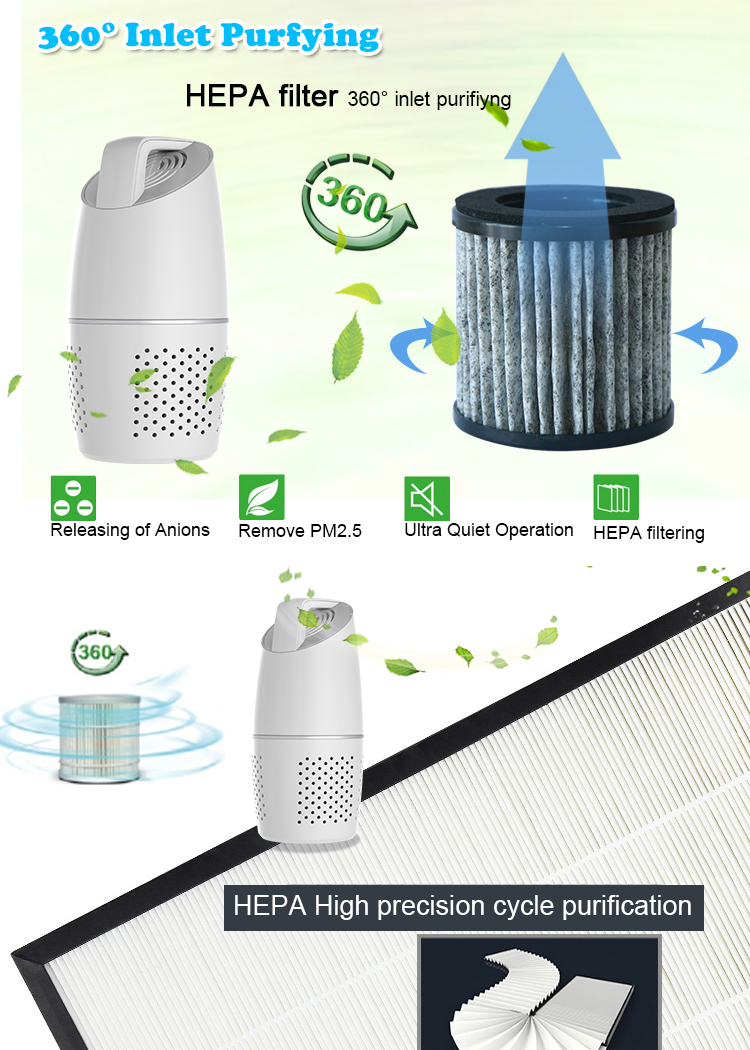 Hydrogen Therapy Machine Manufacturer & Wellness Equipment OEM Supplier | Youborui | Car air purifier K05A