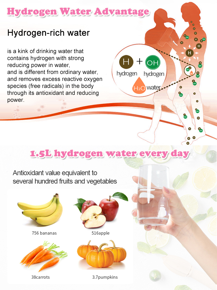 Hydrogen Therapy Machine Manufacturer & Wellness Equipment OEM Supplier | Youborui | Hydrogen-rich water CUP-H4