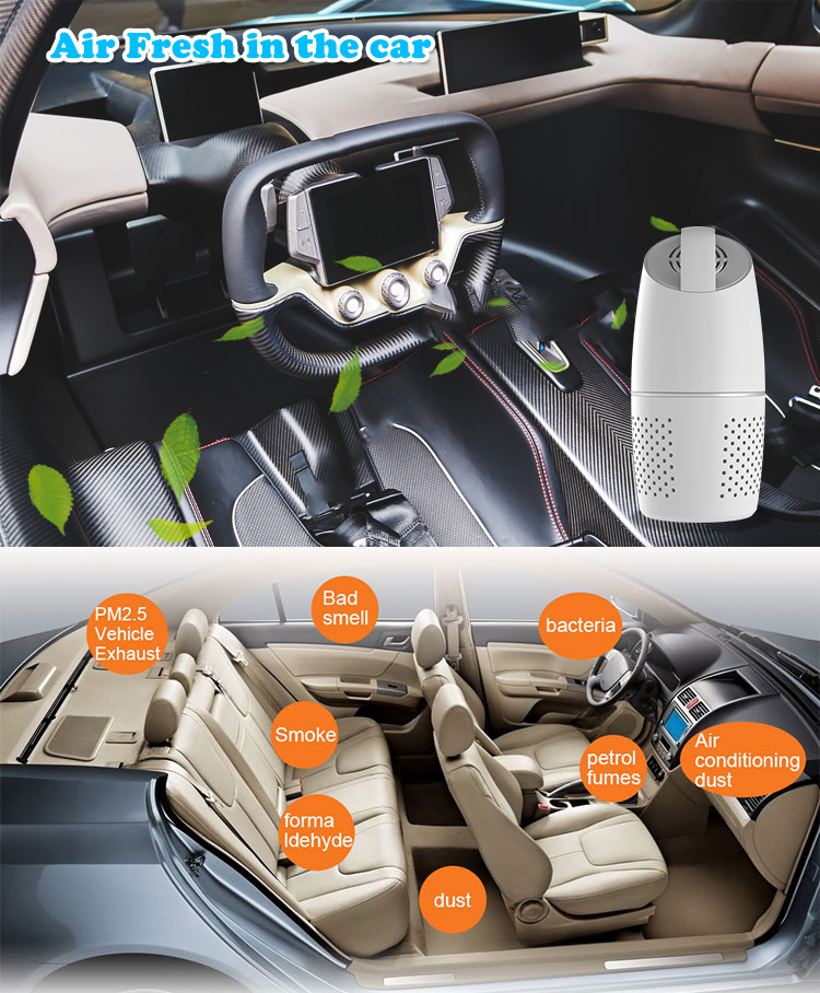 Hydrogen Therapy Machine Manufacturer & Wellness Equipment OEM Supplier | Youborui | Car air purifier K05A