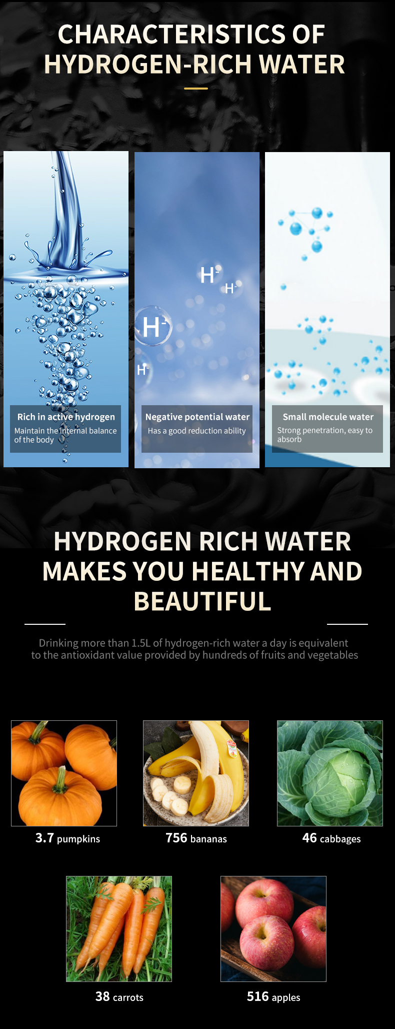 Hydrogen Therapy Machine Manufacturer & Wellness Equipment OEM Supplier | Youborui | Hydrogen water bottle-H8