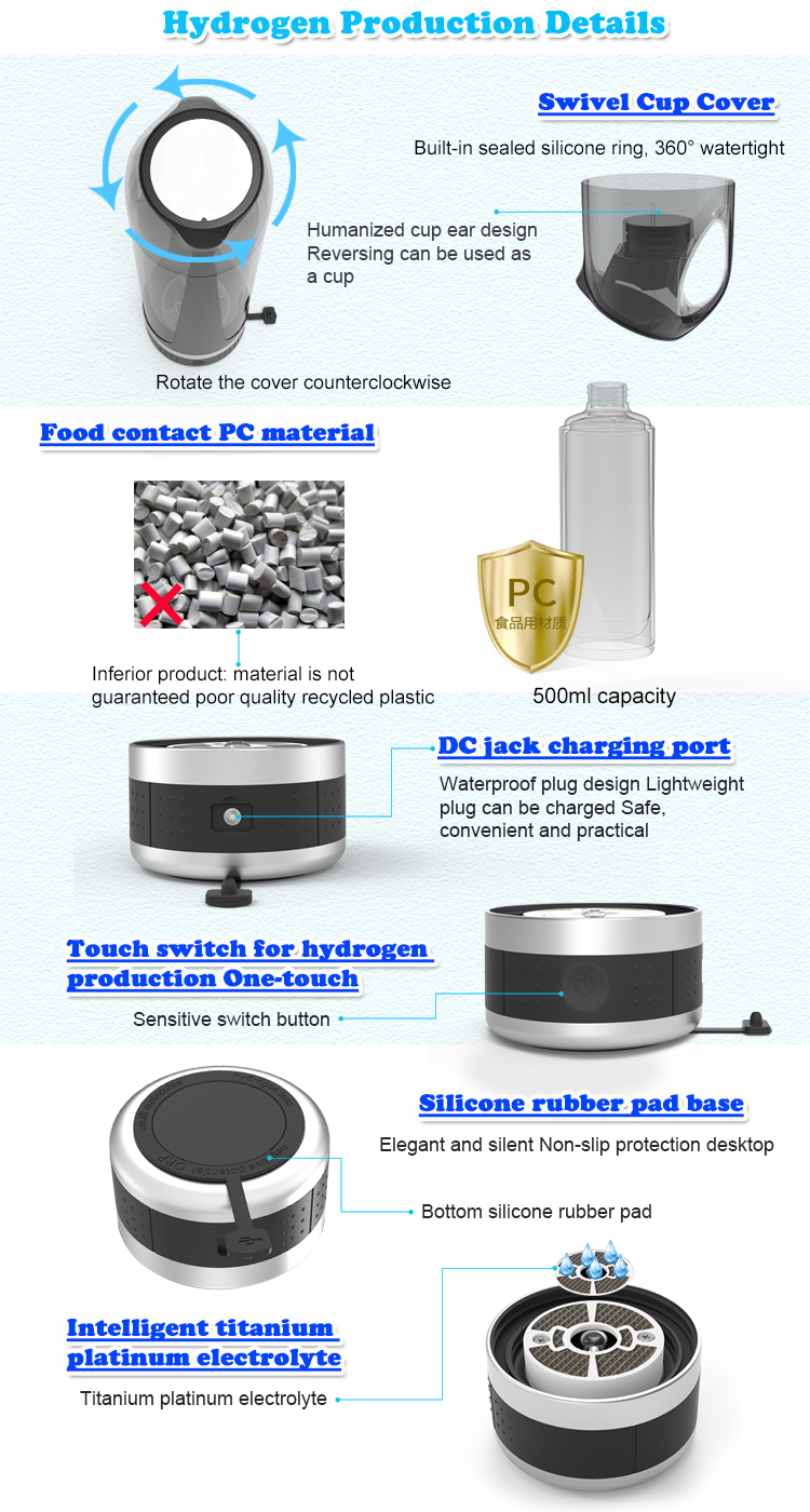 Hydrogen Therapy Machine Manufacturer & Wellness Equipment OEM Supplier | Youborui | Hydrogen water bottle-H1