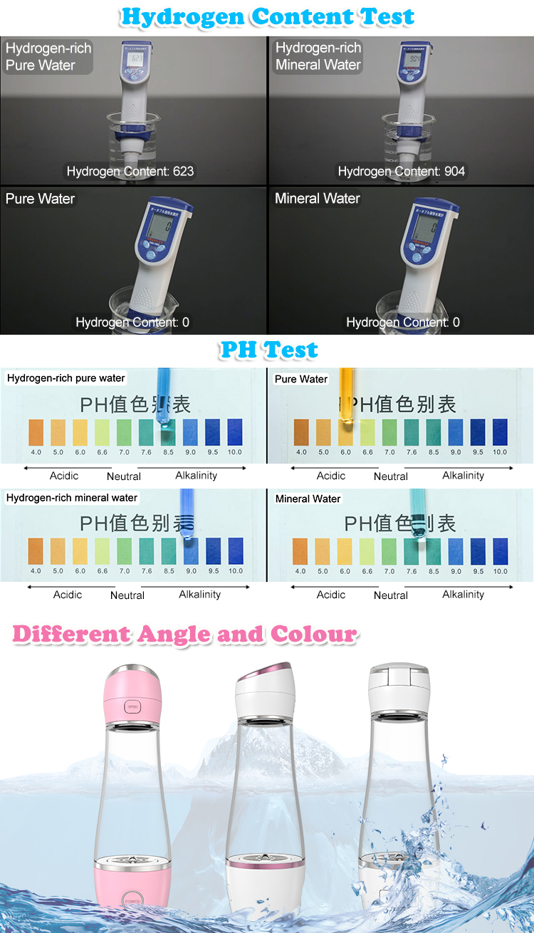 Hydrogen Therapy Machine Manufacturer & Wellness Equipment OEM Supplier | Youborui | Hydrogen-rich water CUP-H4