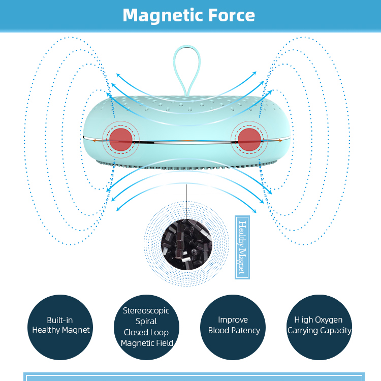 Hydrogen Therapy Machine Manufacturer & Wellness Equipment OEM Supplier | Youborui | Electric body massager