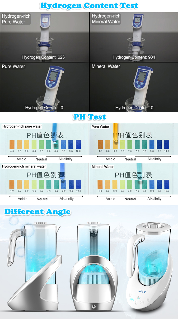 Hydrogen Therapy Machine Manufacturer & Wellness Equipment OEM Supplier | Youborui | Hydrogen Water Machine H3