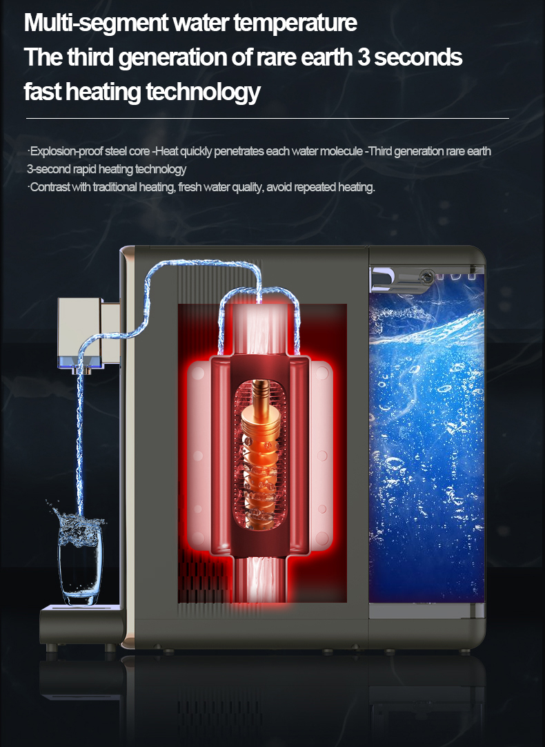 `Youborui | Hydrogen Health & Terahertz Wellness Equipment Manufacturer` | Hydrogen-rich Water Dispenser W19Pro