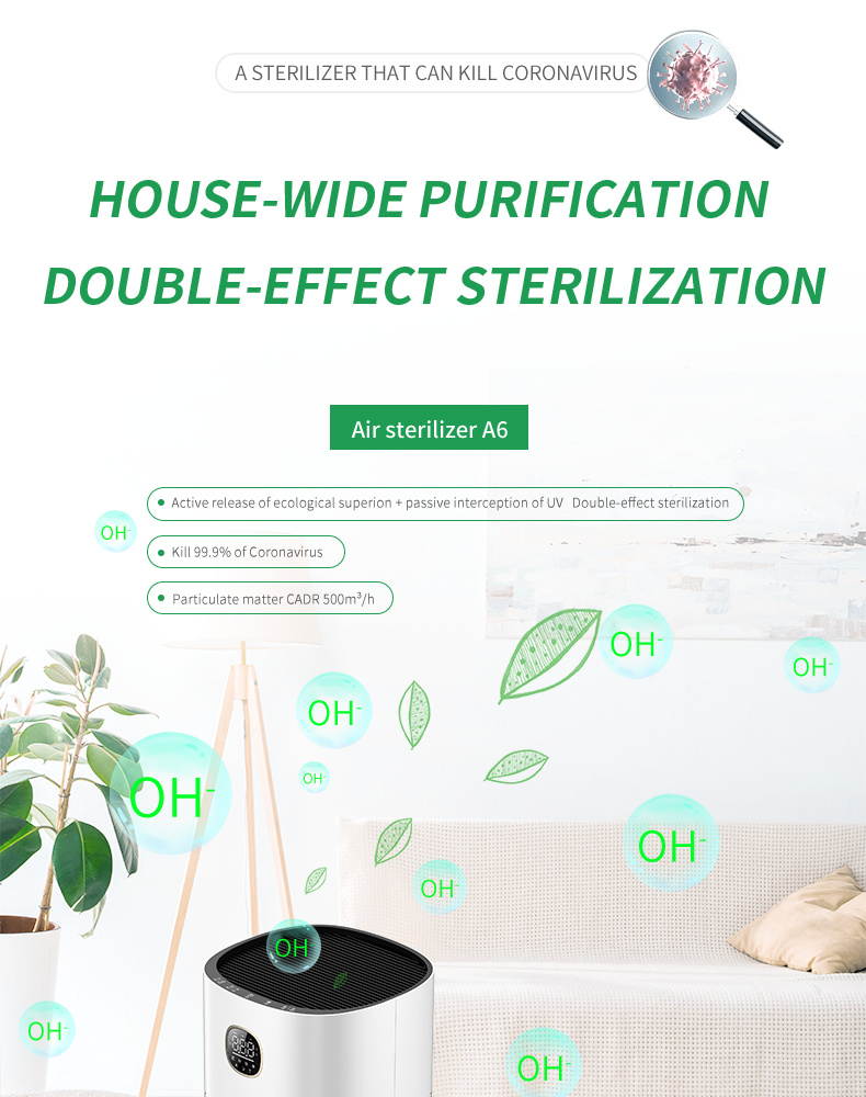 Youborui | A6 H13 HEPA Air Purifier
