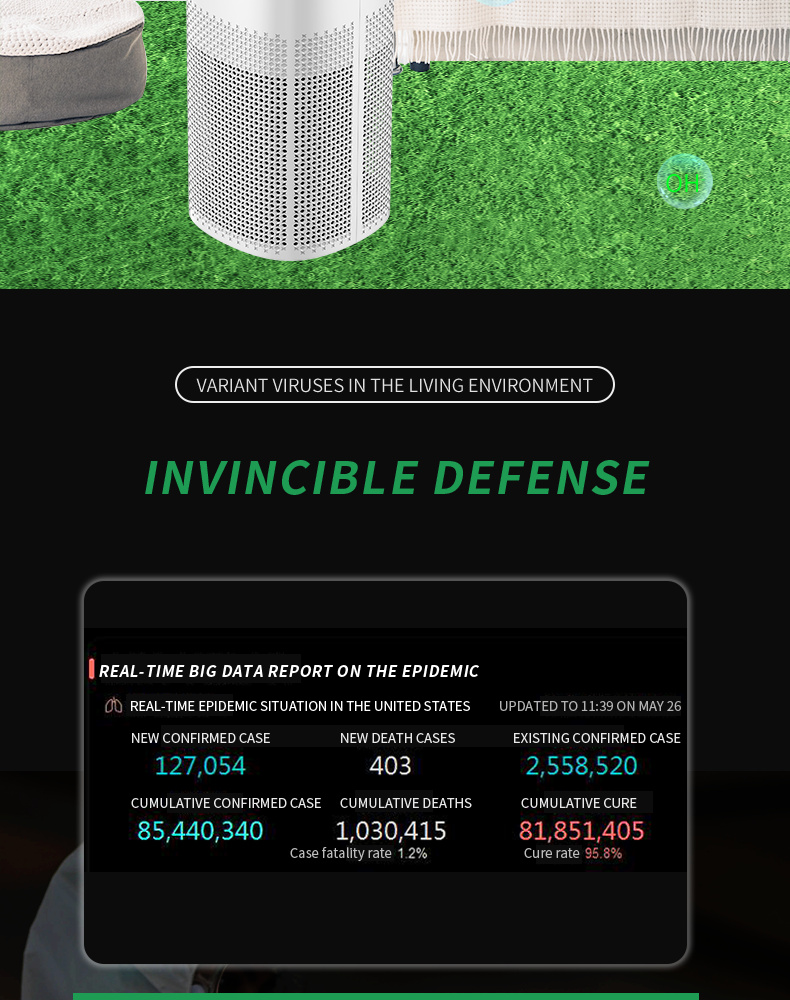 Youborui | A6 H13 HEPA Air Purifier