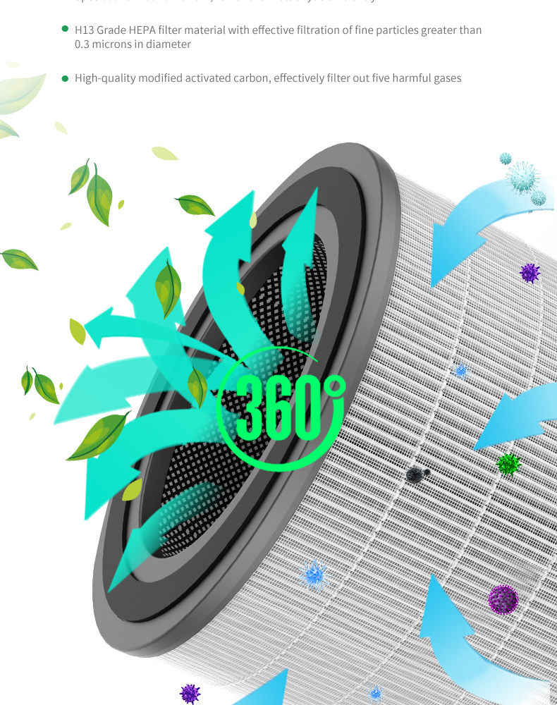 Youborui | A6 H13 HEPA Air Purifier