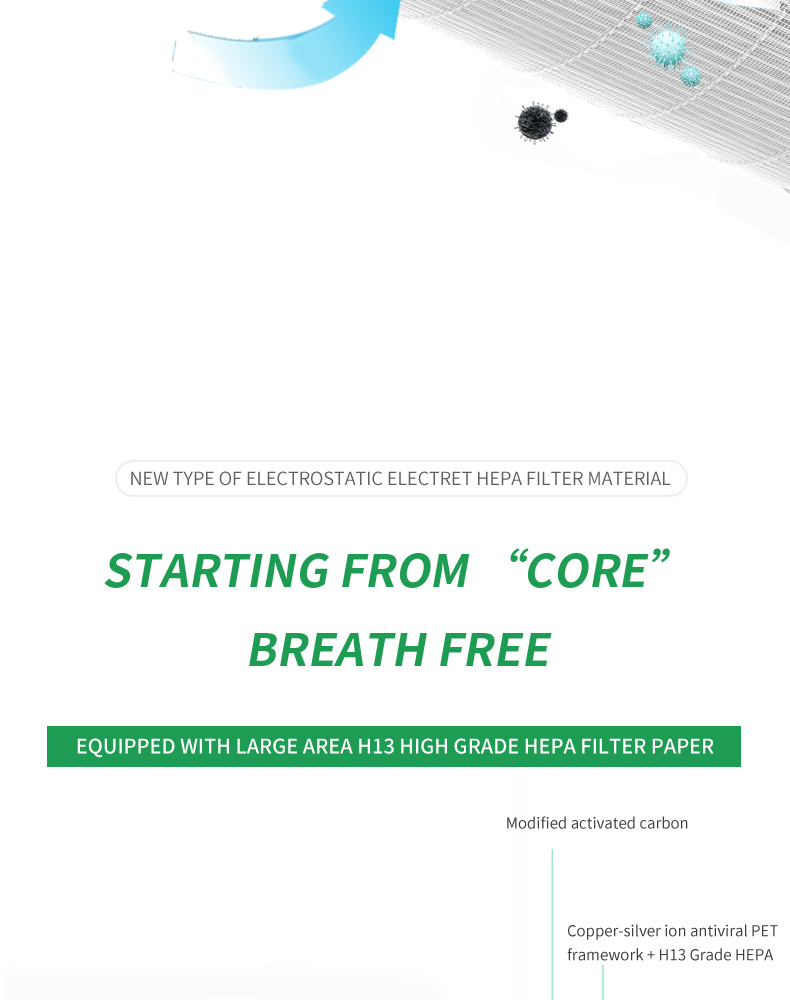 Youborui | A6 H13 HEPA Air Purifier