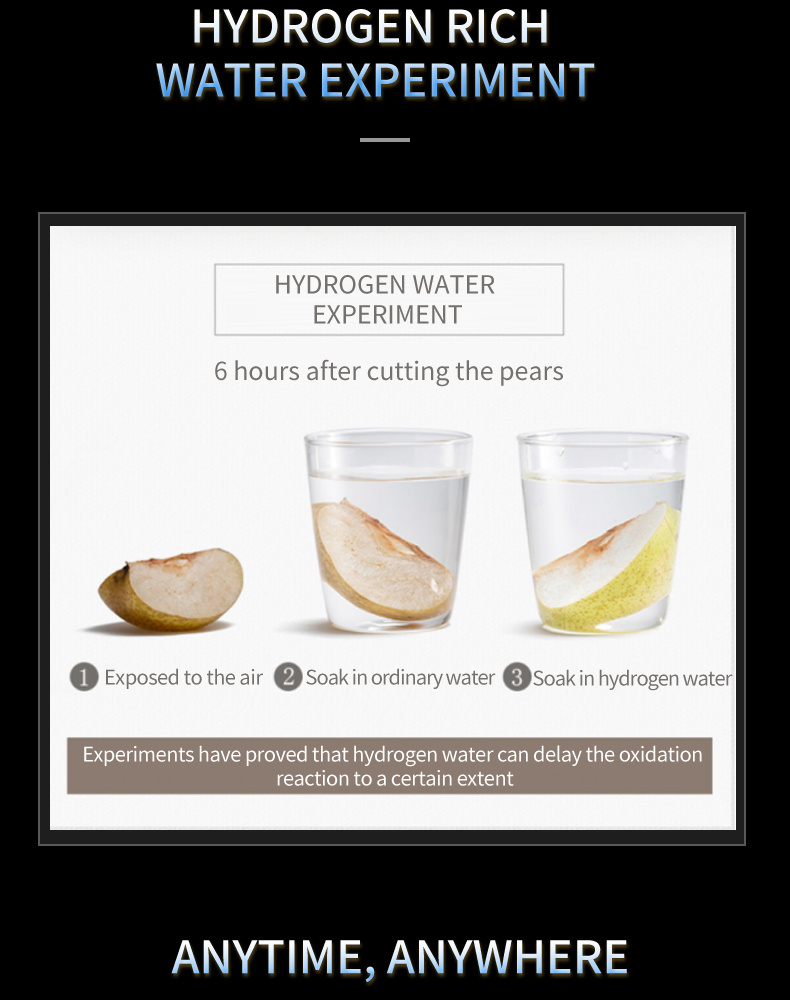 Youborui | H16 Portable Hydrogen Water Bottle