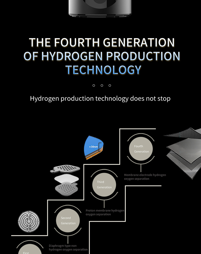 Youborui | H16 Portable Hydrogen Water Bottle