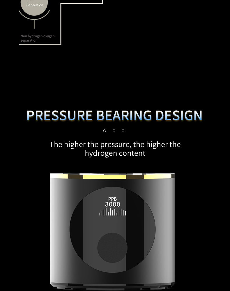 Youborui | H16 Portable Hydrogen Water Bottle