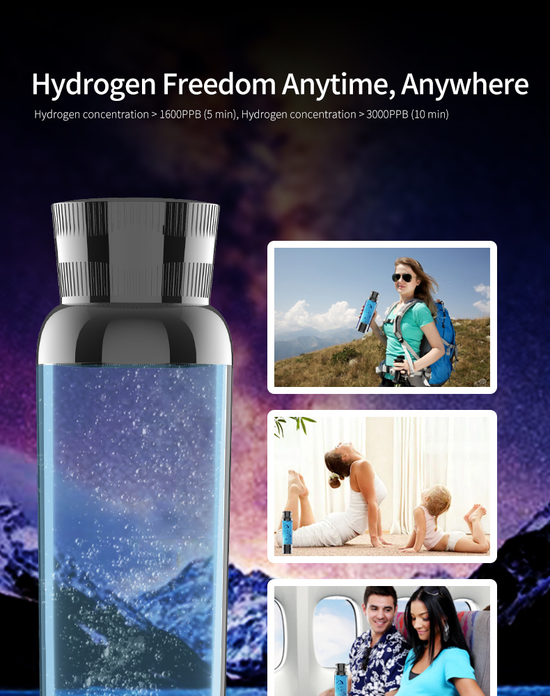 Youborui | H7 Portable Hydrogen Water Bottle