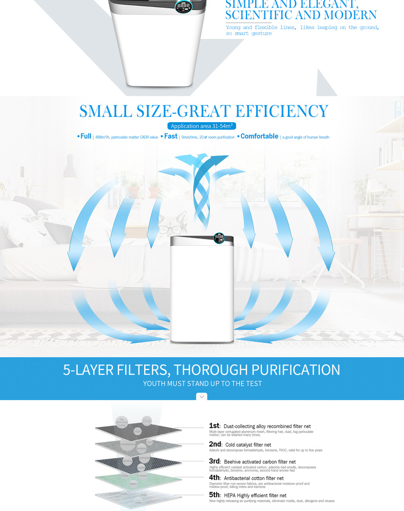 Youborui | K08E Air Purifier for Home and Office