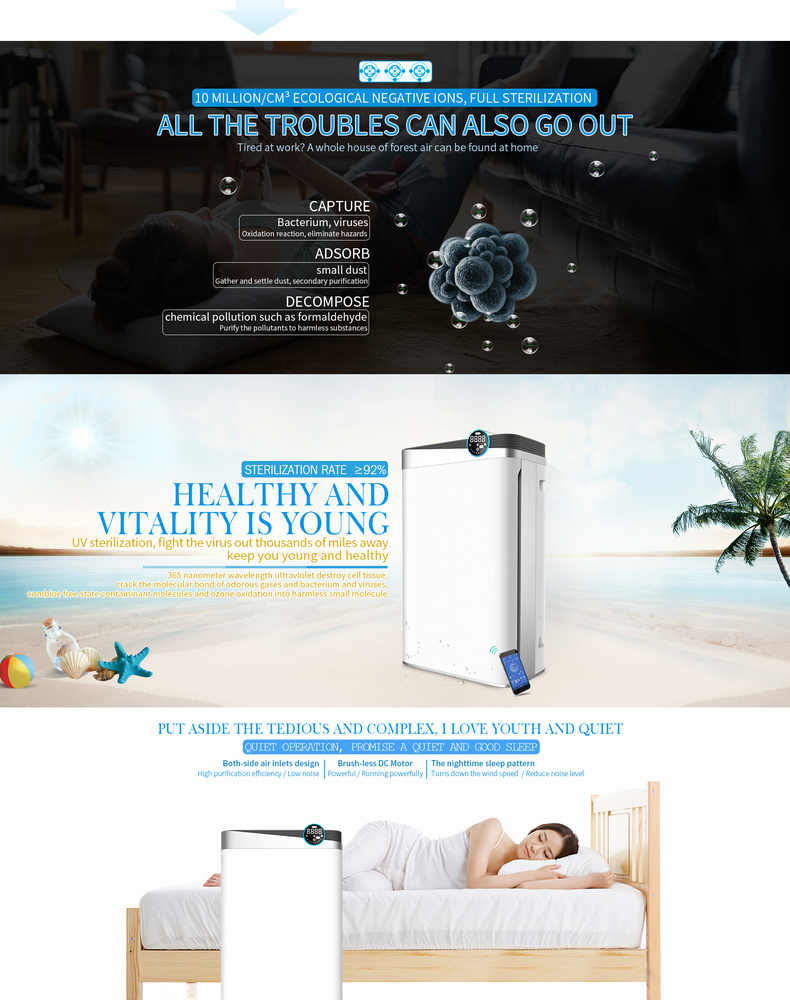 Youborui | K08E Air Purifier for Home and Office