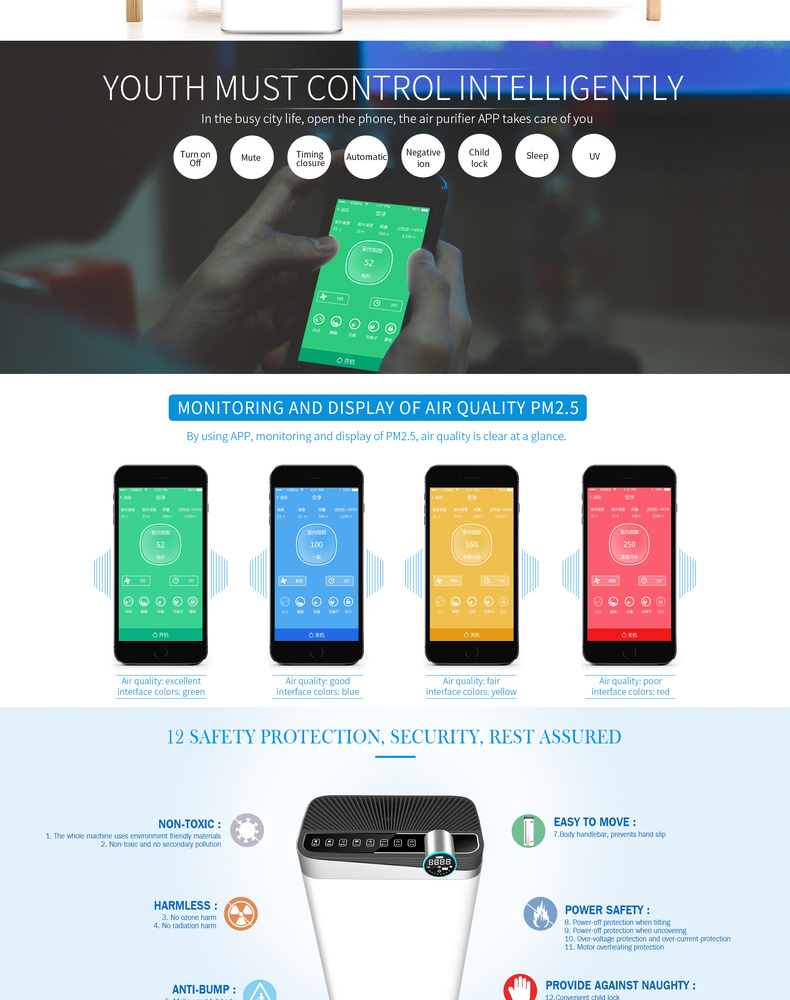 Youborui | K08E Air Purifier for Home and Office