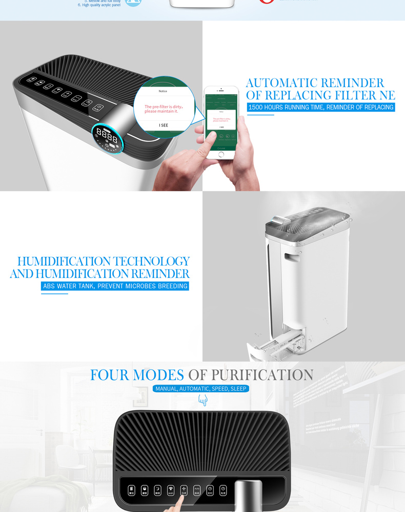 Youborui | K08E Air Purifier for Home and Office
