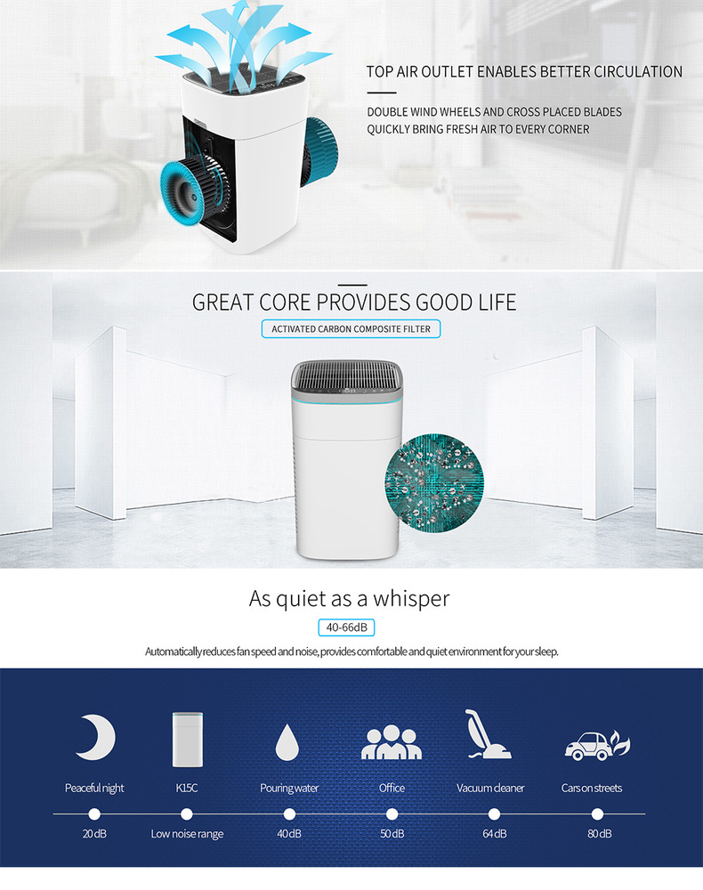 Youborui | K15C Large-Room HEPA Air Purifier